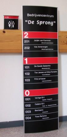 Overzichtsbord in EPV